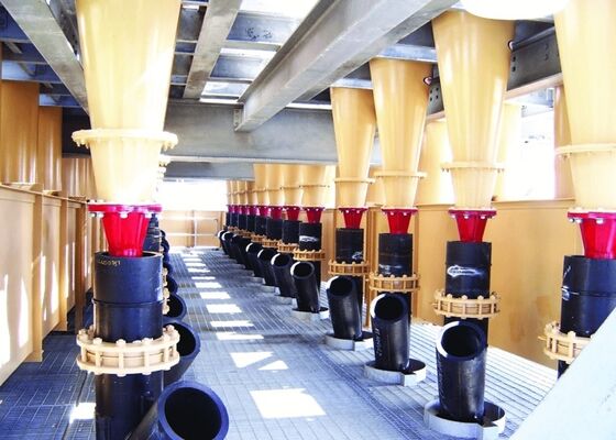 Precision Made Mini Hydrocyclone For Laboratory Research And Mining Test