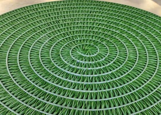 Mining Gold Recovery Grass Surface for Ore Processing Systems